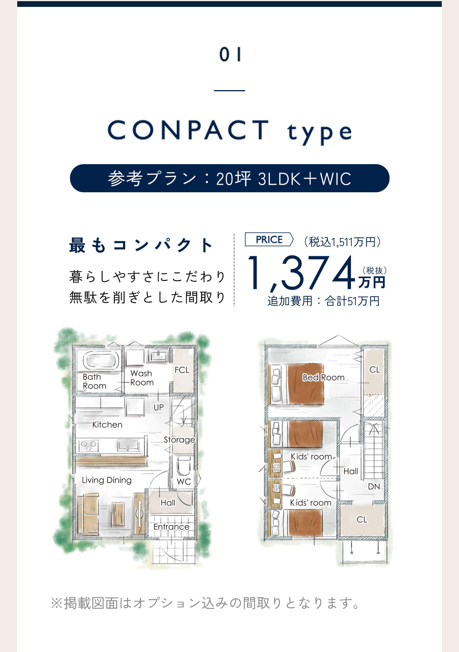 01 CONPACT type