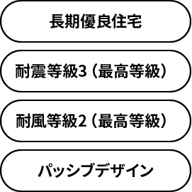 長期優良住宅　耐震等級（最高等級）耐風等級2（最高等級）　パッシブデザイン